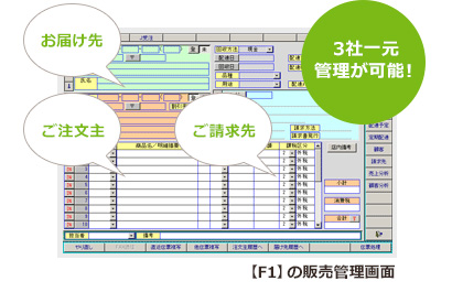 【F1】の販売管理画面／3社一元管理が可能！