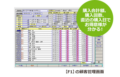 【F1】の顧客管理画面／購入合計額、購入回数、直近の購入日でお得意様が分かる！