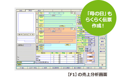 【F1】の売上分析画面／「母の日」もらくらく伝票作成！